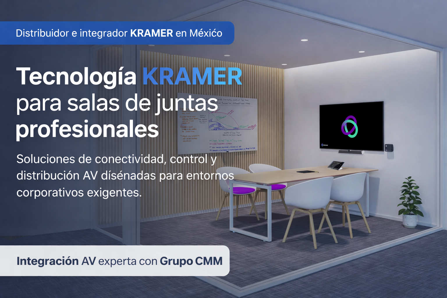 tecnología Kramer - Grupo CMM